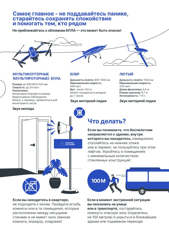 действия при обнаружении БПЛА